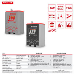 HSC923 Stationary High Pressure Cleaner